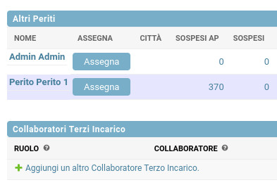 Nuova sezione "Collaboratori Terzi Incarico"